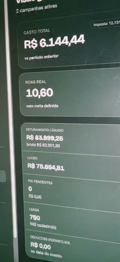 print do resultado: low ticket para produto de R$ 2 mil