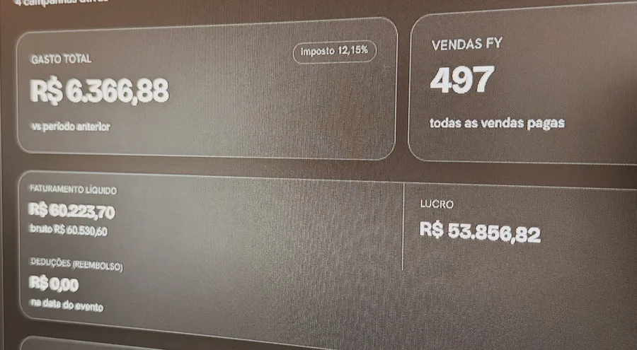 print do resultado: low ticket para produto de R$ 3 mil